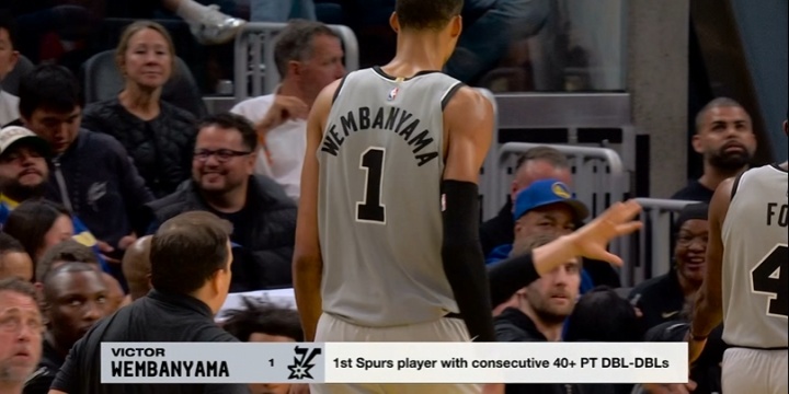 华体会网址-😳邓肯都没做到！文班连续两场40+两双 马刺队史首人！